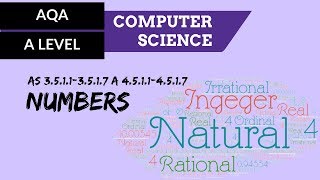 AQA A’Level Numbers [upl. by Hesky]