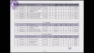 SRPF Kolhapur police bharti Final cut off list srpf kolhapur selection list जाहीर policebharti [upl. by Eitsirc100]