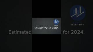 Estimated GDP growth for 2024 [upl. by Radmen]