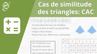 Allô prof  Cas de similitude des triangles CAC [upl. by Aimas]