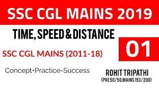 Time Speed and Distance Questions asked in SSC CGL Mains 20112018 by Rohit Tripathi [upl. by Anaerol235]