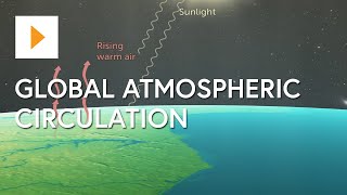 Understanding Global Atmospheric Circulation [upl. by Niki332]