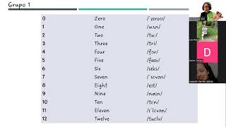 CLASE No 3 SEGUNDA TEMPORADA INGLÉS BÁSICO [upl. by Allesiram]