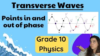 Grade 10 Transverse Waves Points in phase and points out of phase [upl. by Itagaki112]