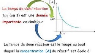 CINETIQUE CHIMIQUE Temps de demi réaction t12 avec Exemple t14 [upl. by Ahcsatan]