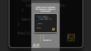 JavaScript  Reto 20 🔥 ¿Qué imprimirá este código JavaScript en la consola [upl. by Roanne]