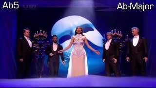 Nicole Scherzinger The Phantom of the Opera Eb5  E6 [upl. by Shuler]