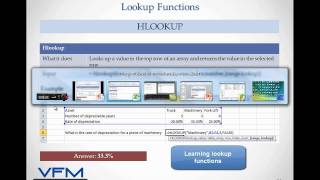 Video Financial Modelling  Excel Functions Demonstration [upl. by Llorrac153]