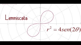 Cálculo Vectorial  Gráfica detallada de la lemniscata [upl. by Deland451]