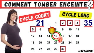 Comment tomber enceinte si le cycle menstruel est court 21 ou long 35 [upl. by Parrie]