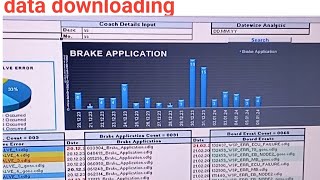 Knorr Bremse के wsp system में data analysis कैसे करते हैं [upl. by Bobseine]