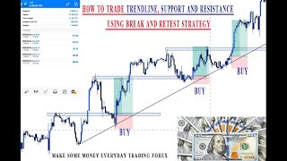 HOW TO TRADEDRAW TRENDLINE SUPPORT AND RESISTANCE USING BREAK AND RETEST STRATEGY forextrading [upl. by Noy]