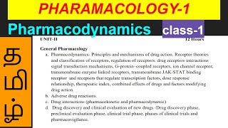 pharmacodynamics class 1  tamil [upl. by Ydnak704]