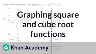 Graphing square and cube root functions  Algebra 2  Khan academy [upl. by Reginauld14]