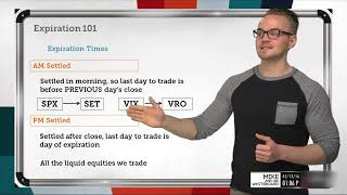 Options Expiration Explained  Options Trading Concepts [upl. by Joana]