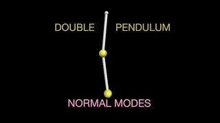 Normal Modes of Oscillation for the Double Pendulum [upl. by Fox]