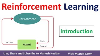 Introduction to Reinforcement Learning  Scope of Reinforcement Learning by Mahesh Huddar [upl. by Mosier603]