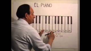 clase No 10 LAS NOTAS DEL PIANO [upl. by Cirnek]