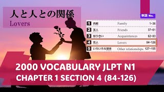 Japanese JLPT N1 Vocabulary Chap 1  Sec 4  Lovers [upl. by Uamak]