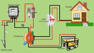 Automatic Changeover Switch Connection  Automatic Transfer Switch  ATS With Circuit Diagram [upl. by Nazar]