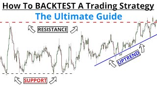 Forex Strategy Testing easy backtesting for beginners [upl. by Piggy]