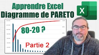 Diagramme de PARETO  Méthode complète sous Excel [upl. by Anina]