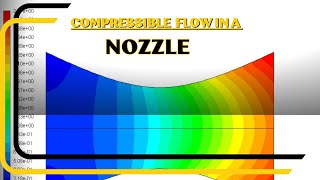 Fluent Analysis of Compressible Flow in a Nozzle  AnsysCD Nozzle [upl. by Kcerred]