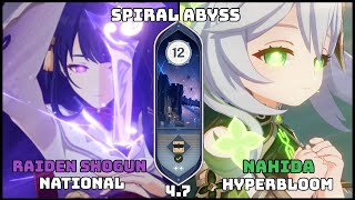 C0 Raiden Shogun and C0 Nahida  Spiral Abyss 47  Genshin Impact [upl. by Auqemahs463]