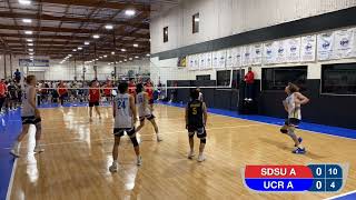 UCR v SDSU A 11 10 24 Set 1 [upl. by Awe]