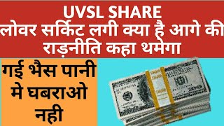 UVSL SHARE  लोवर सर्किट लगी कहाँ तक जा सकता है Uttam Value Steel Ltd  Latest Update [upl. by Hax]