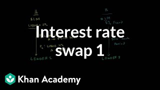 Interest rate swap 1  Finance amp Capital Markets  Khan Academy [upl. by Glanville]