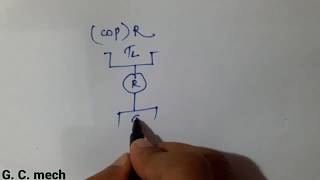 COP OF HEAT PUMP AND REFRIGERATOR Thermodynamics [upl. by Tabby]