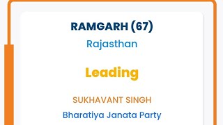 Rajasthan Election result [upl. by Battista]