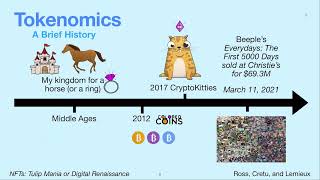 12NFTs Tulip Mania or Digital Renaissance [upl. by Aremihc]