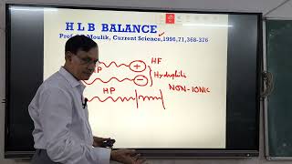 Hydrophilic Lipophilic Balance HLB by Prof Kallol K Ghosh MSc III Sem Unit II Paper 3 CH15 [upl. by Keemahs]