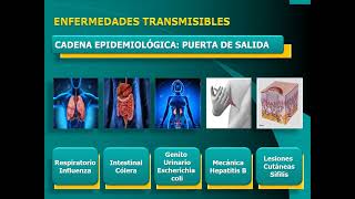 Epidemiología enfermedades transmisibles parte 2 [upl. by Leizahaj]