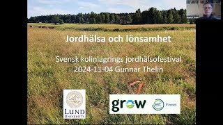 Grundkurs i Jordhälsa och lönsamhet  Gunnar Thelin Jordhälsofestival 2024 [upl. by Aowda]