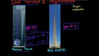 High Aspect Ratio structures in semiconductor chips Part 2 [upl. by Epolulot851]