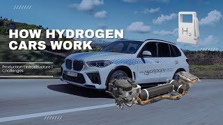 How Hydrogen Cars Work  Hydrogen Fuel Cell Technology [upl. by Panther]