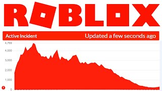 🔴LIVE ROBLOX DOOWN CRASHED SERVER DOWN  Toilet Tower Defense ytshorts shortsfeed shortslive [upl. by Embry]