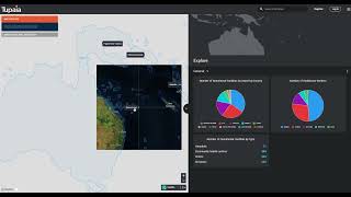 Tupaia Navigating dashboards [upl. by Yltsew]