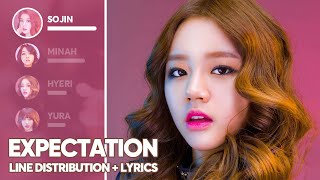 Girls Day  Expectation Line Distribution  Lyrics Color Coded PATREON REQUESTED [upl. by Consuela]