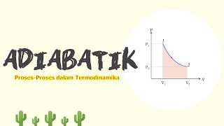 Adiabatik  ProsesProses dalam Termodinamika 6 [upl. by Laekcim]