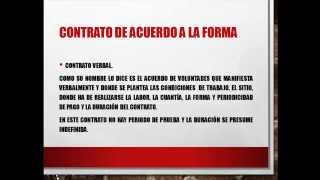 Tutorial Legislación Laboral en Colombia  Parte 2 [upl. by Akapol]