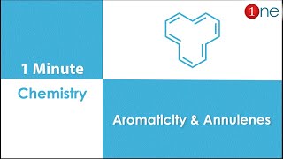 Aromaticity of Annulenes  Huckel Rule  Aromatic  Non Aromatic  One minute Chemistry [upl. by Lesig]