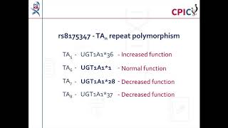 CPIC guideline for Atazanavir and UGT1A1 [upl. by Eanert]