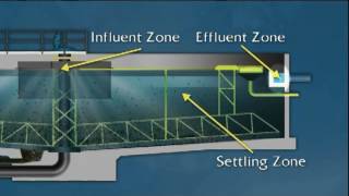 WSO Water Treatment Grade 1 Sedimentation amp Clarifiers Ch 9 [upl. by Neerac800]