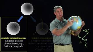 Modern Robotics Chapter 232 Configuration Space Representation [upl. by Trahurn162]