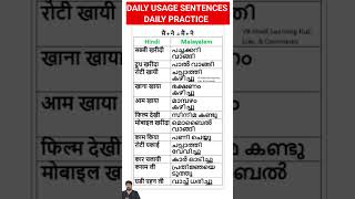 HindiMalayalamClass  Hindi Malayalam Daily Practice hindimalayalamclass learnhindi [upl. by Egroeg]