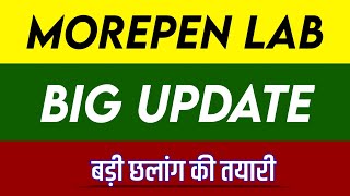 Morepen Lab Share Latest News  Morepen Lab Share News Today  Morepen Lab Share Price Today [upl. by Alletsirhc666]